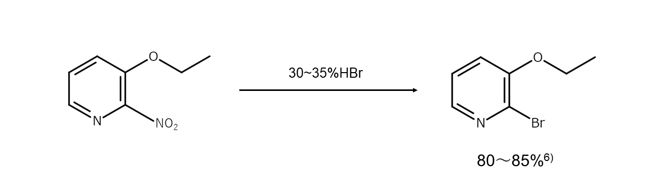 臭化水素を用いた臭素化反応（臭化水素と酸化剤を組み合わせた臭素化、臭化水素を用いたその他の合成）：臭化水素⑤：臭素化・ヨウ素化反応解説シリーズ